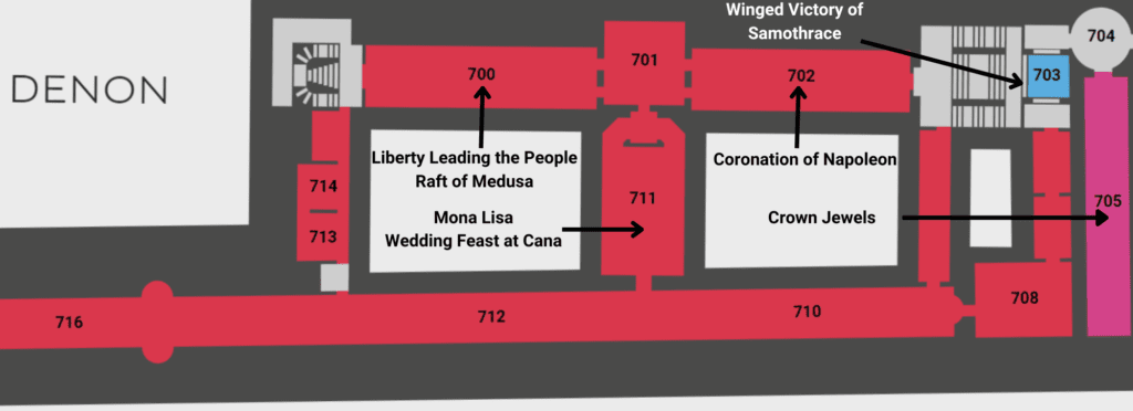 Louvre Plan