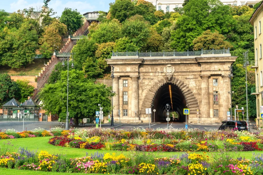 Things to do in Budapest Hungary