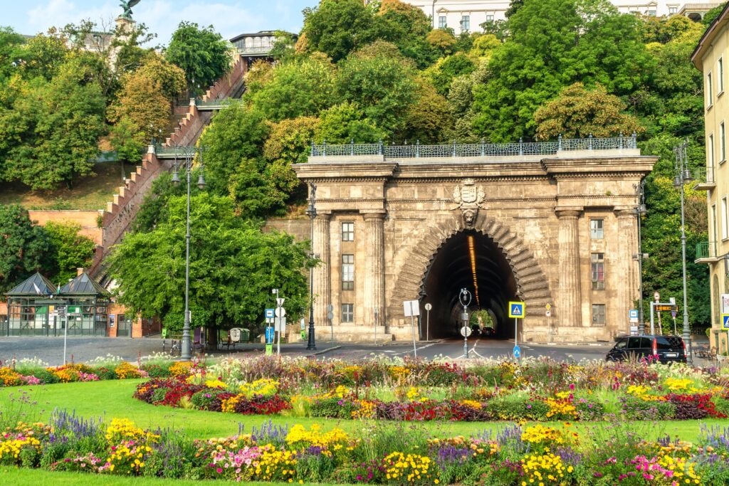 Things to do in Budapest Hungary