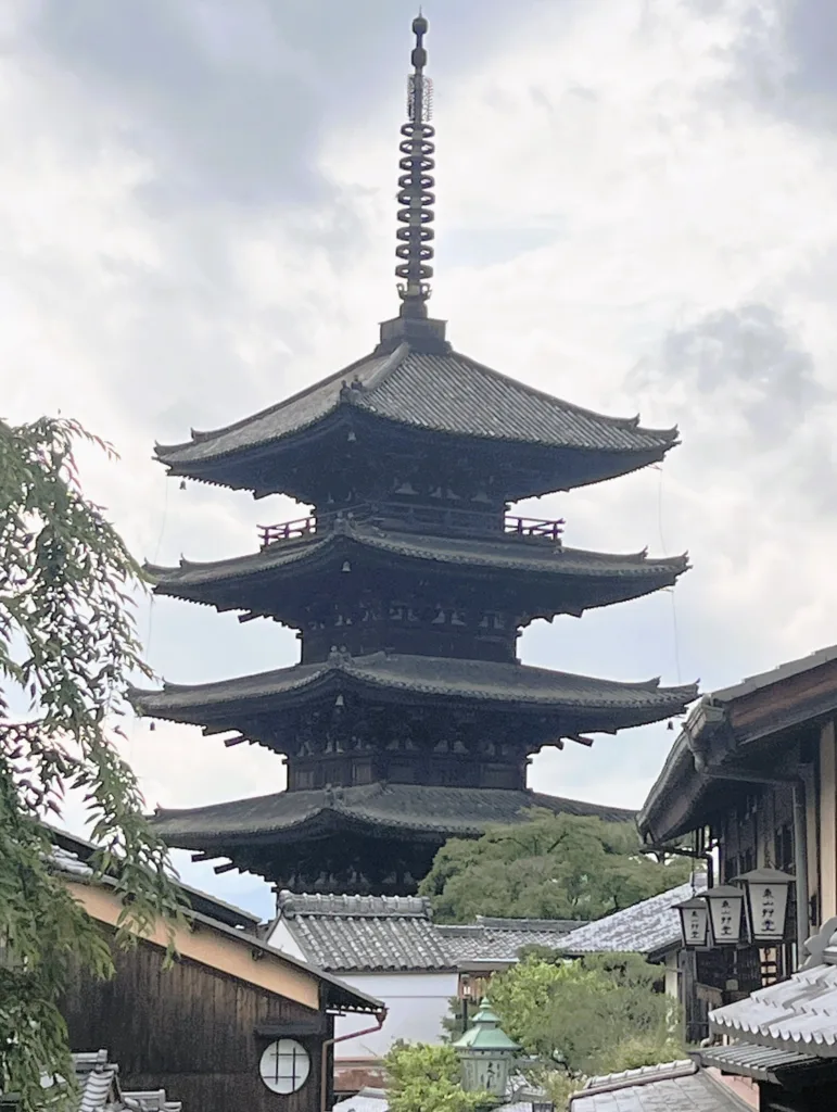 Sites in Kyoto